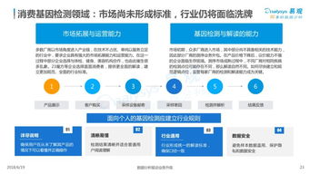 2018中國基因檢測行業分析