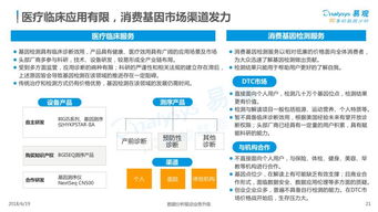 2018中國基因檢測行業分析